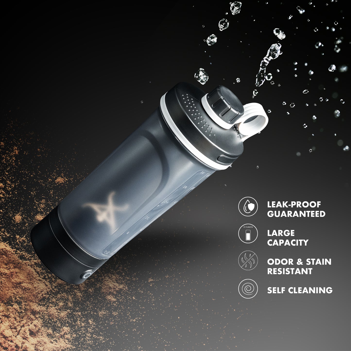 MixMate Electric Protein Shaker Bottle – USB C Rechargeable, Leak‑Proof Mixing