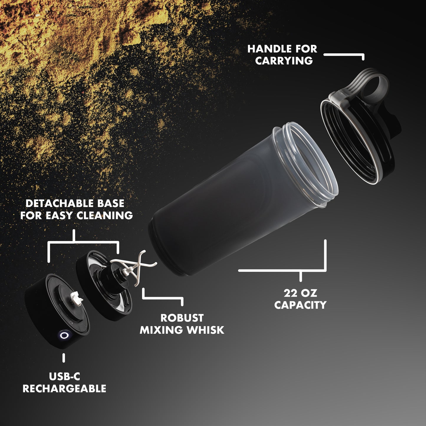 MixMate Electric Protein Shaker Bottle – USB C Rechargeable, Leak‑Proof Mixing