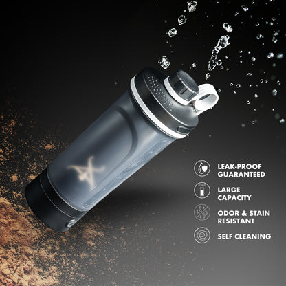 MixMate Electric Protein Shaker Bottle – USB C Rechargeable, Leak‑Proof Mixing
